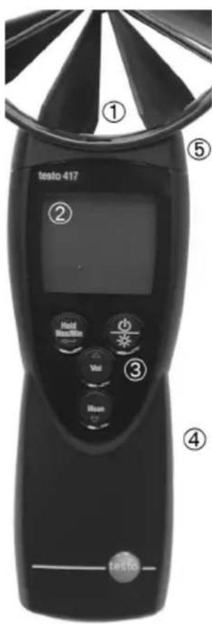 Testo 417 - Anzeige- und Bedienelemente - 1