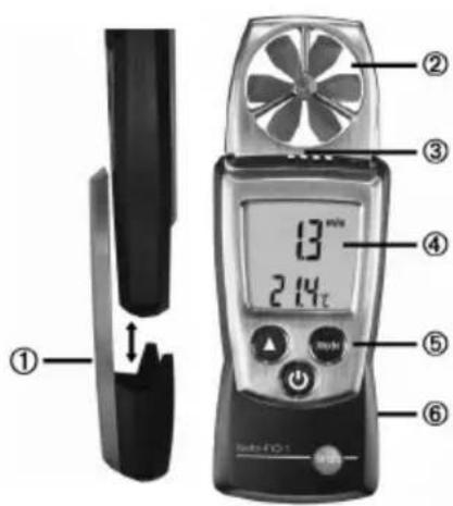 Testo 4101 - Guida rapida testo 410-1 - 1