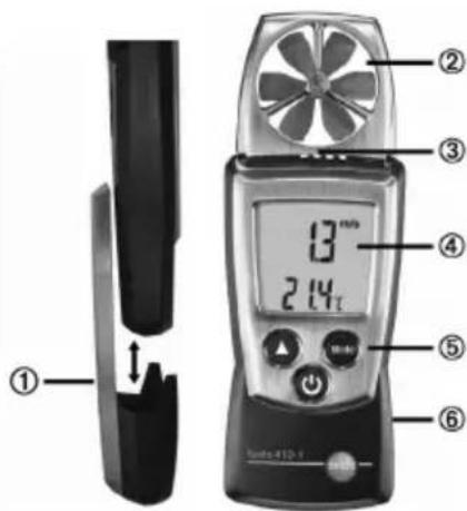 Testo 4101 - Auf einen Blick - 1