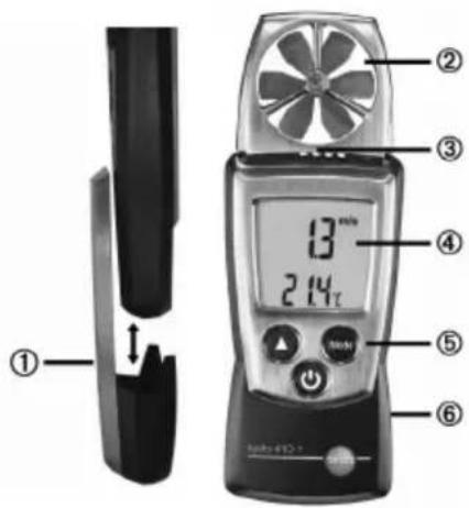 Testo 4101 - At a glance - 1
