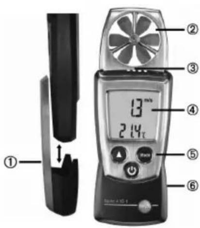 Testo 4101 - Panoramica - 1