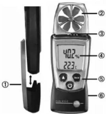 Testo 4102 - Panoramica - 1