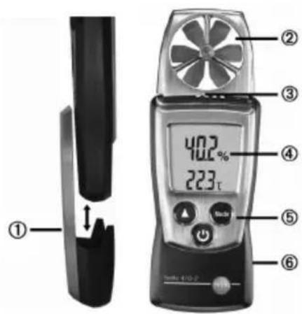 Testo 4102 - Produktbeschreibung - 1