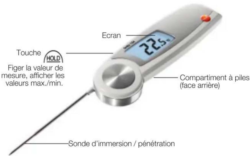 Testo 104 - Description de l'appareil - 1