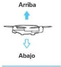 Arriba Abajo