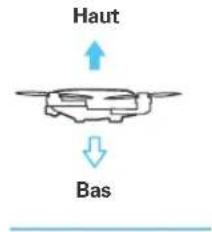 Haut Bas