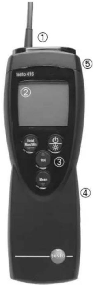 Testo 416 - Display and control elements - 1
