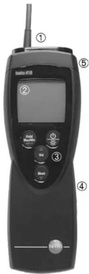 Testo 416 - Anzeige- und Bedienelemente - 1