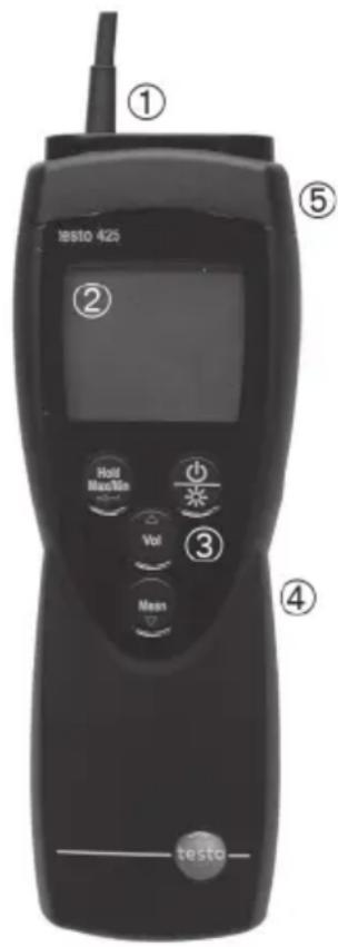 Testo 425 - Display and control elements - 1