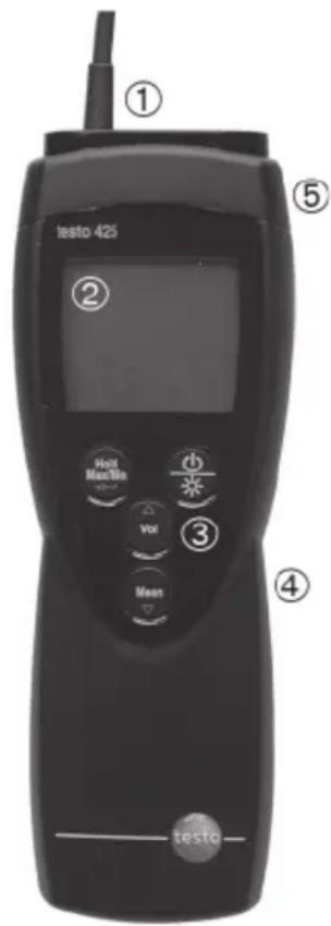 Testo 425 - Anzeige- und Bedienelemente - 1