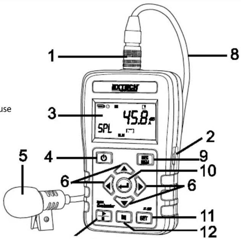 Extech SL400 - Description de l'écran - 1