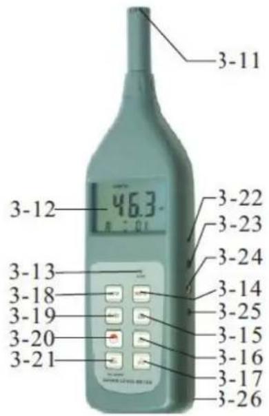 SAUTER SU 130 - Touches de fonction et désignation des pièces - 2