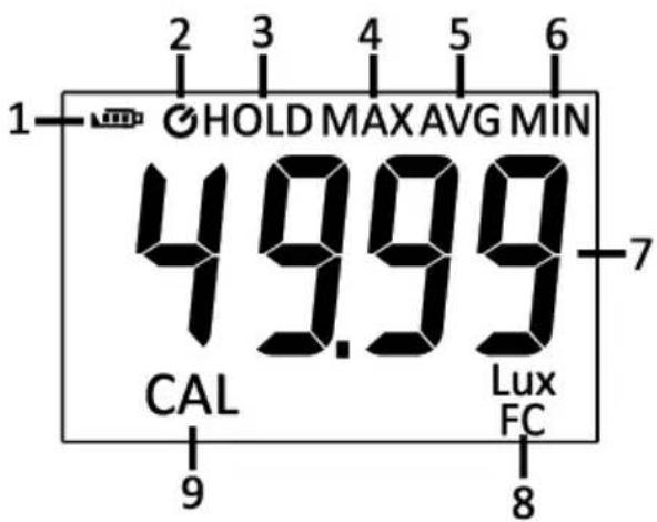 Extech LT505 - Description de l'appareil de mesure et de l'écran LCD - 2