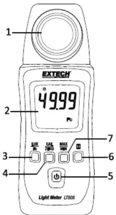 Extech LT505 - Description de l'appareil de mesure et de l'écran LCD - 1