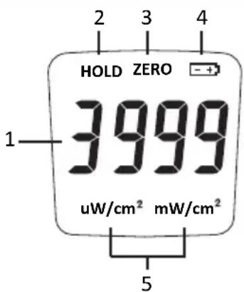 Extech UV505 - Description de l'écran LCD - 1