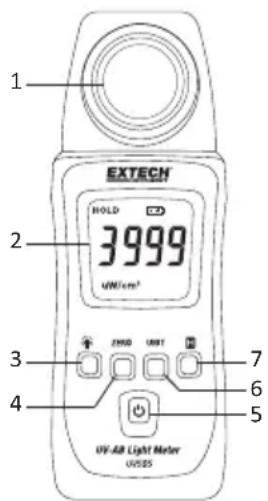 Extech UV505 - Informations relatives à la sécurité concernant les UV - 1