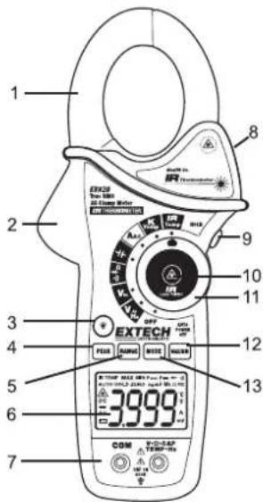 Extech EX810 - Description du détecteur - 1