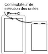 Extech EX810 - Unités de température (°f / °c) - 1