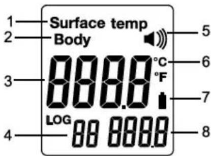 Extech IR200 - Remarques relatives à la prise de mesure - 2