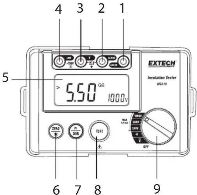 Extech MG310 - Symboles liés à la sécurité électrique - 4