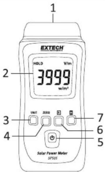 Extech SP505 - Description de l'appareil - 1