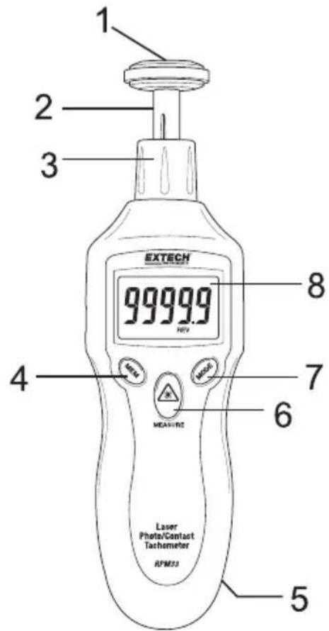 Extech RPM33 - Description de l'appareil - 1