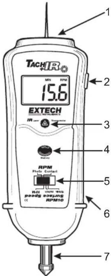 TACH+IR MIN RPM 15.6 EXTECH IN Laser Temperature Battery RPM Photo Contact Wol 0.000 V/Hz Surface Speed CC RPM10 1 2 3 4 5 6 7