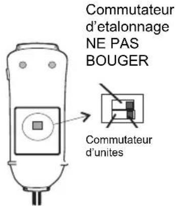 Commutateur d'etalonnage NE PAS BOUGER Commutateur d'unites