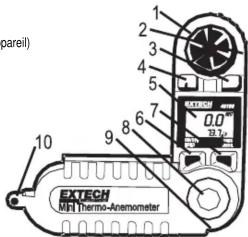 Extech 45158 - Mode average - 1