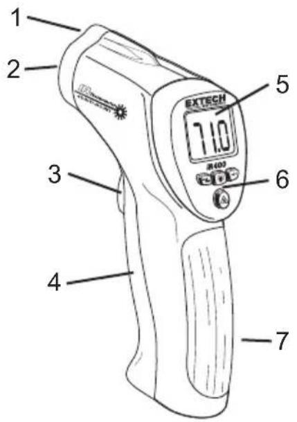 Extech IR400 - Descriptif de l'appareil - 1