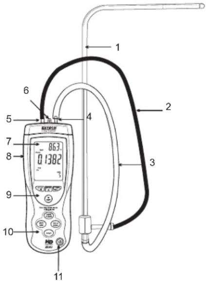 Extech HD350 - 2