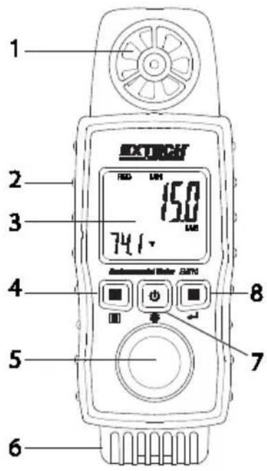 Extech EN510 - Sécurité - 1
