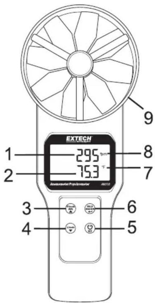 Extech AN310 - Description de l'appareil (arrière) - 1