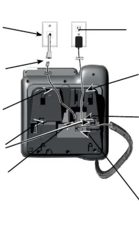 GEEMARC CL595 - Connectez la station de base - 1