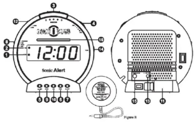 GEEMARC Sonic Bomb SBB500SSIG - Mode d'emploi - 1