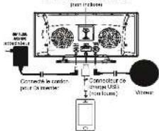 GEEMARC Wake 'n Shake Curve - 3