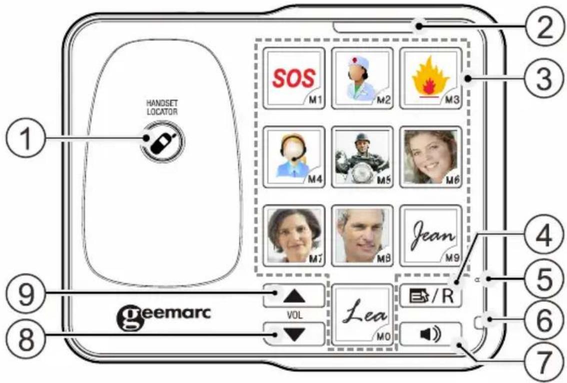 GEEMARC AmpliDect 595 Photo - Vue d'ensemble de la base - 1