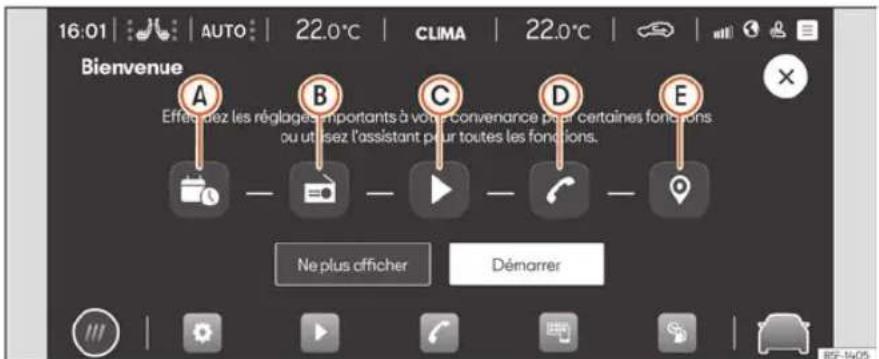SEAT León (2022) - Assistant de configuration initiale - 1