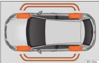 SEAT León (2022) - Conseil antipollution - 1