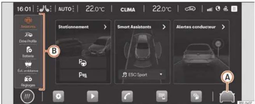 SEAT León (2022) - Assistants et réglages du véhicule - 1