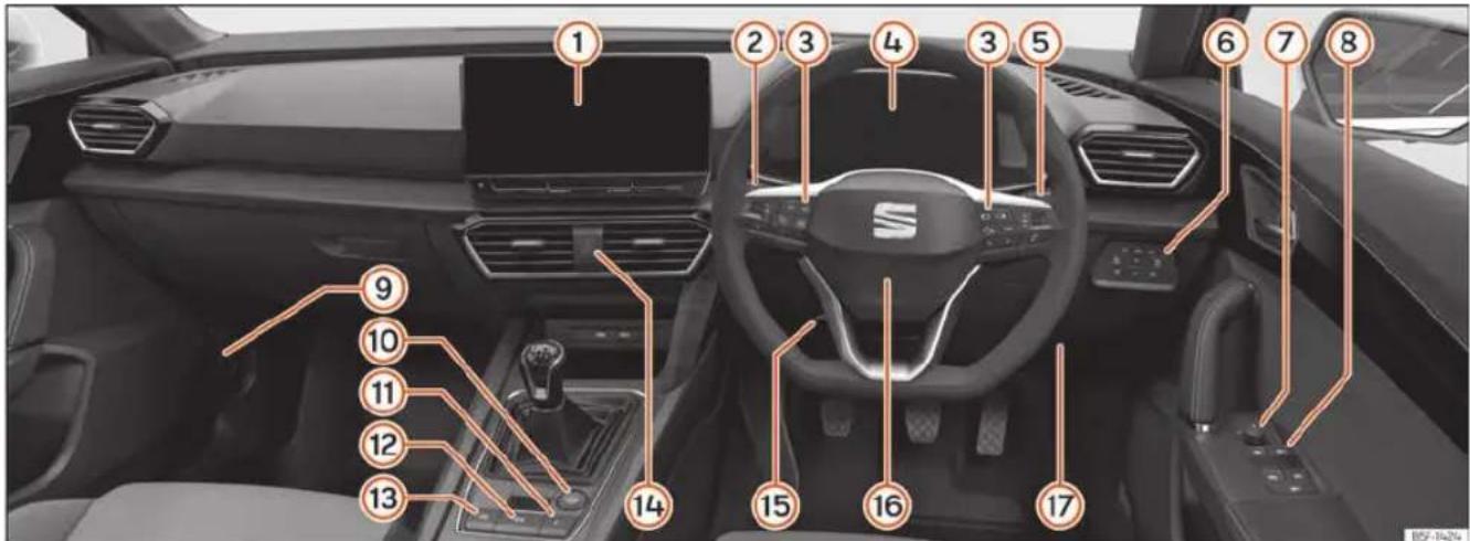 SEAT León (2022) - Vue d'ensemble (volant à droite) - 1