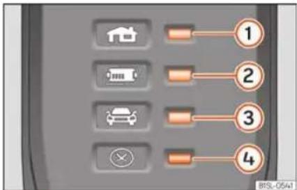 SEAT León (2022) - Câble de charge - 2