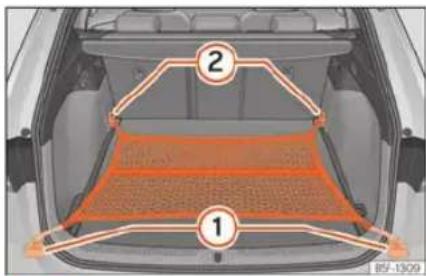 SEAT León (2022) - Filet - 1