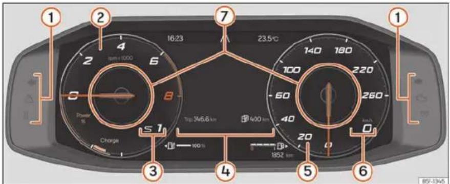 SEAT León (2022) - Combiné d'instruments - 1