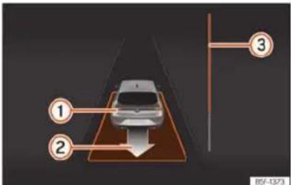 SEAT León (2022) - Sortir d'un stationnement avec le système de stationnement assisté (uniquement si vous êtes stationné en créneau) - 1