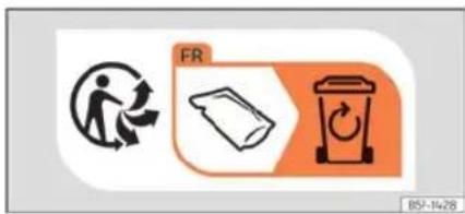 SEAT León (2022) - Recyclage de produits - 3