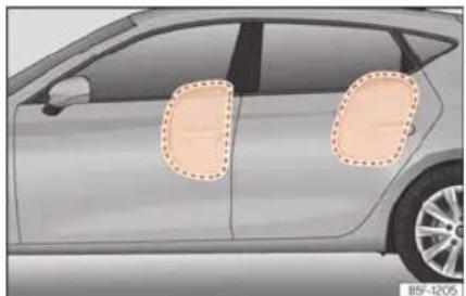 SEAT León (2022) - Airbags latéraux - 2