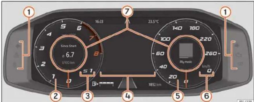 SEAT León (2022) - Combiné d'instruments numérique (SEAT digital cockpit) - 1