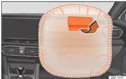 SEAT León (2022) - Système d'airbags - 1