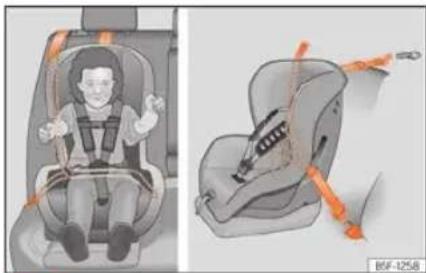 SEAT León (2022) - Sécurité - 1
